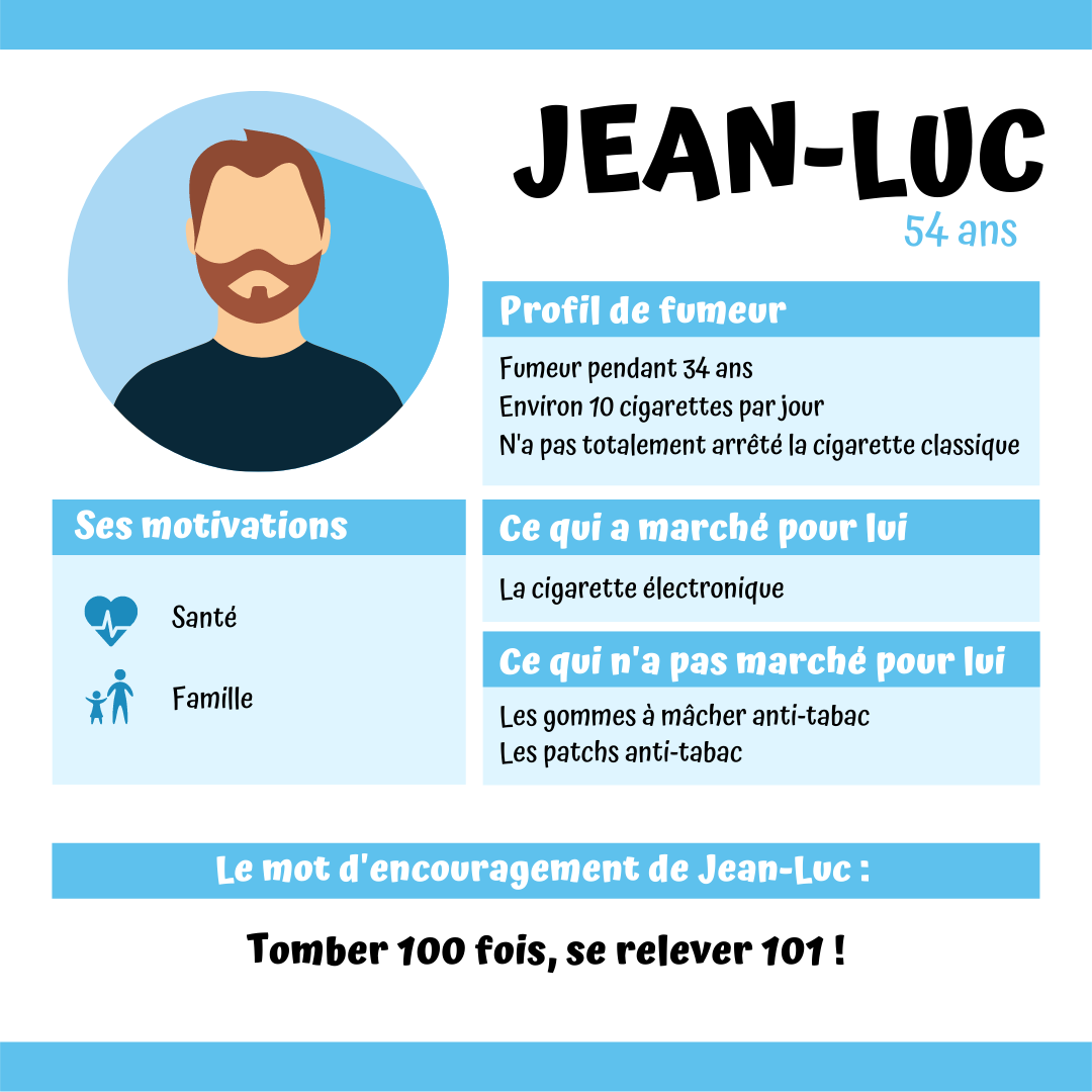 Témoignage de Jean-Luc son sevrage tabagique