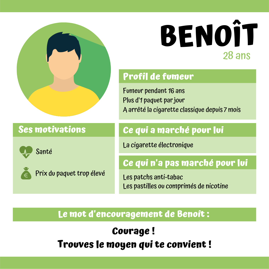 Témoignage de Benoît sur son sevrage tabagique