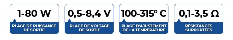 Visuel des valeurs chiffrées du Mod Zelos 3 de chez Aspire