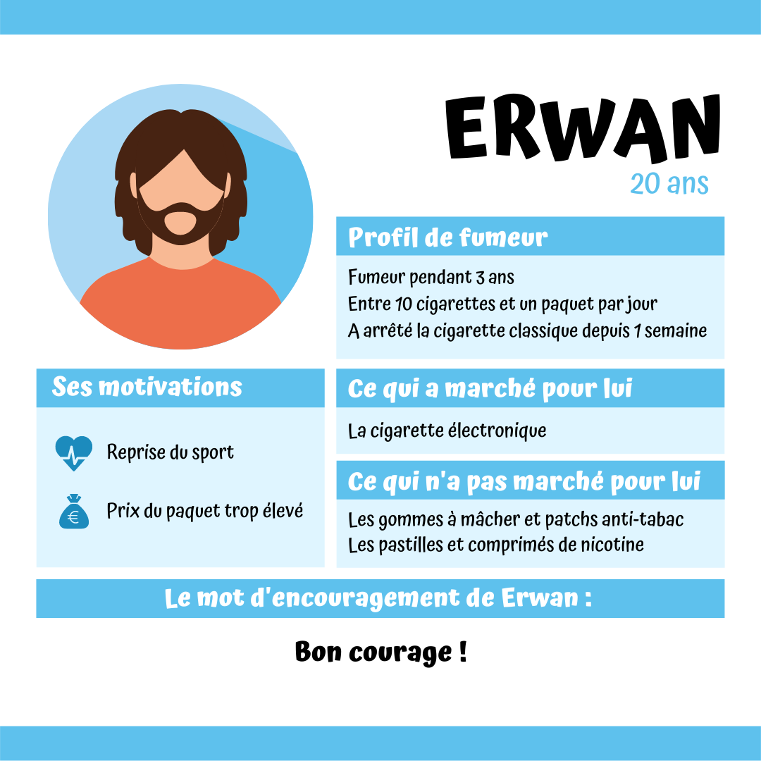 Témoignage d'Erwan sur son sevrage tabagique