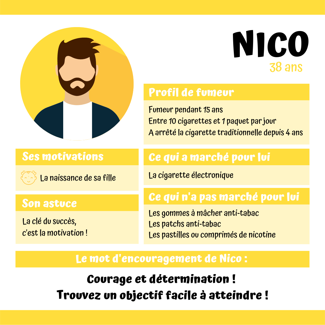Témoignage de Nico sur son sevrage tabagique