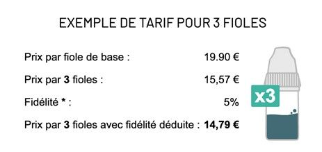 Exemple de tarif pour 3 fioles sur oliquide