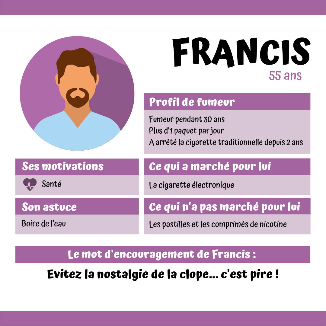Témoignage de Francis sur son sevrage tabagique