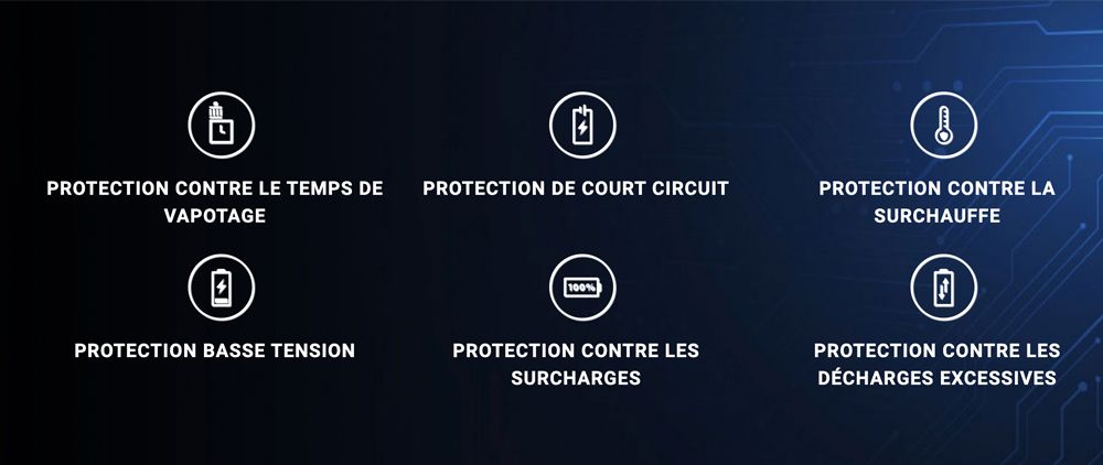 Visuel des normes de sécurité du Mod Zelos 3 de chez Aspire