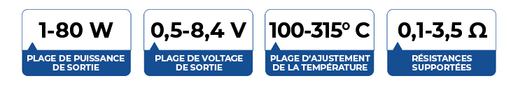 Visuel des valeurs chiffrées du Mod Zelos 3 de chez Aspire