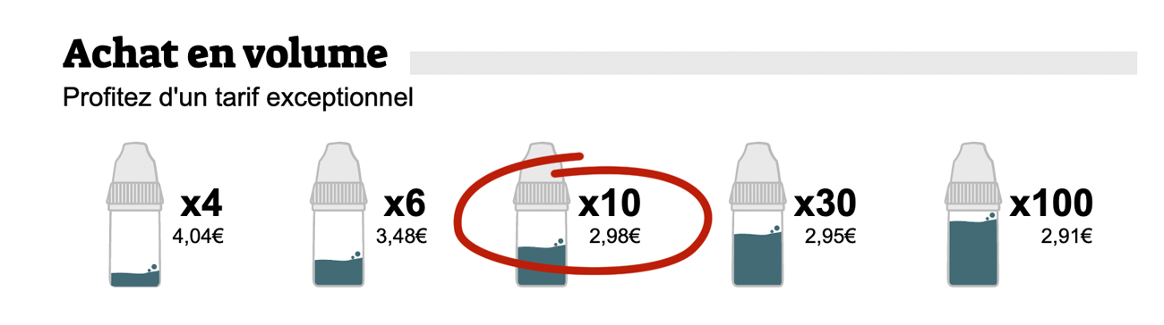 Achat en volume sur Oliquide