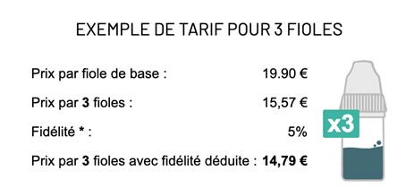 Exemple de tarif pour 3 fioles sur oliquide