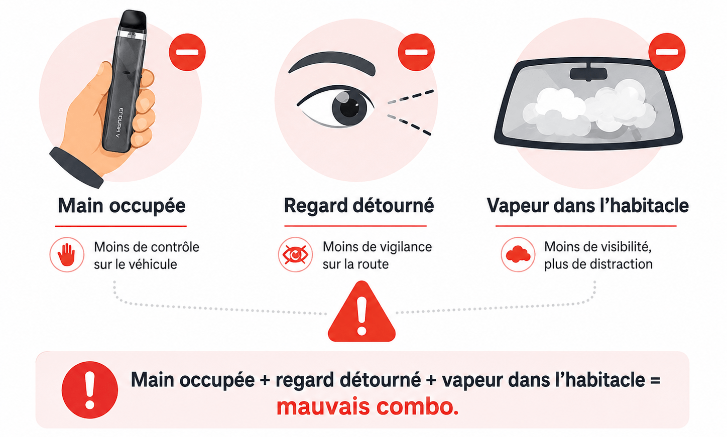 mauvais combo vapotage au volant