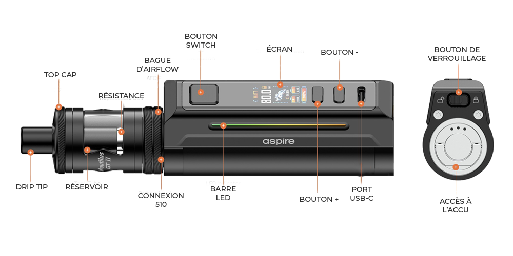 Image de la vue éclatée du kit Zelos x80 du constructeur Aspire