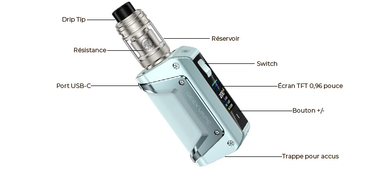 Vue décomposée du Kit Aegis Legend 3 de chez Geek Vape