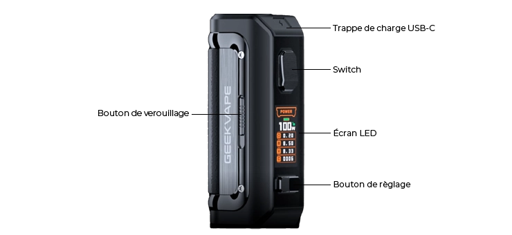 Box Aegis Mini 2 de GEEKVAPE