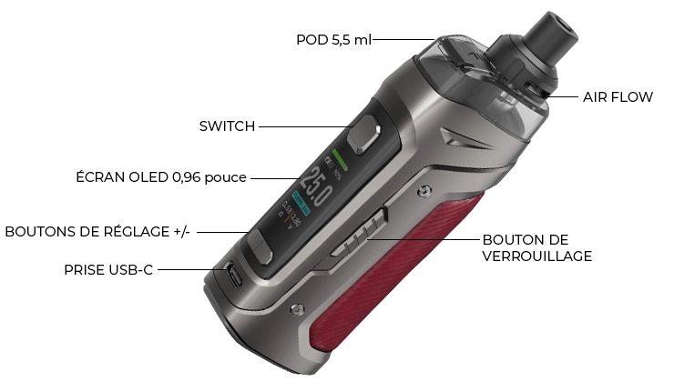 Vue légendée du pod COOLFIRE PZPulse Innokin