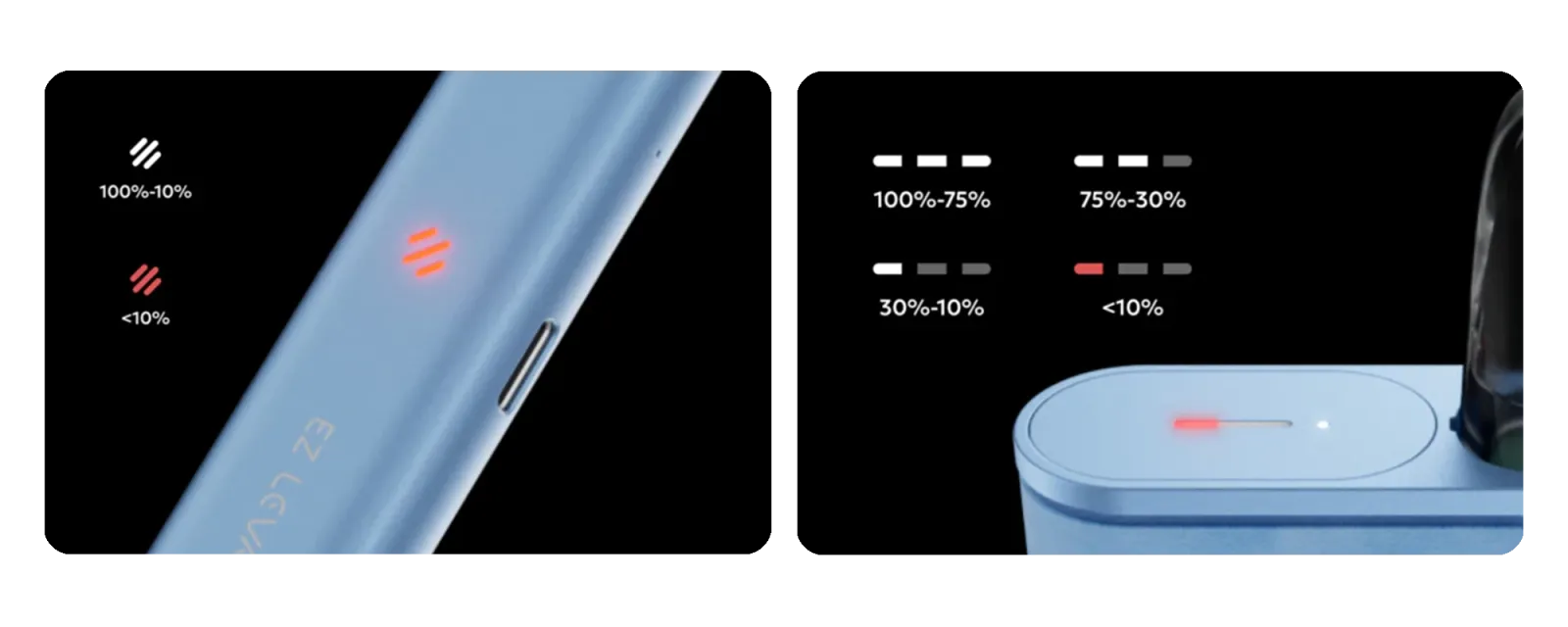 Indicateurs de la batterie du kit EZ Leva