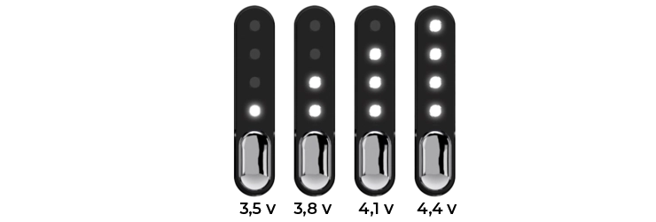 Présentation des Led de voltage du Kit Q16 PRO de Justfog