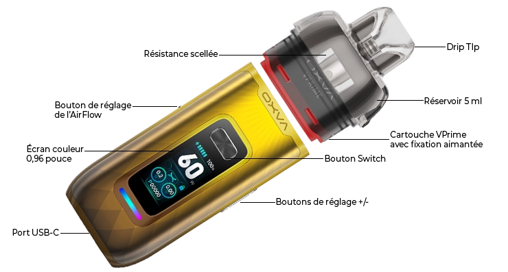 Vue éclatée du pod VPrime Oxva