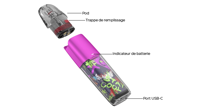 Vue décomposée du pod Luxe Q2 SE Vaporesso