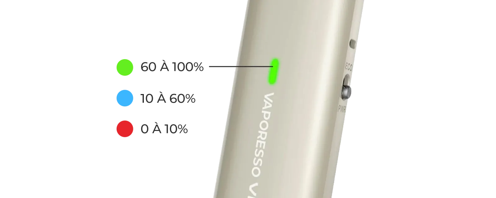 Indicateur LED du pod Vibe SE 2 de Vaporesso