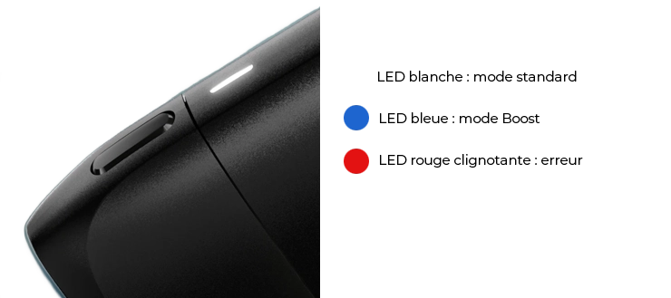 Présentation du bouton et de la led sur le pod Pro One de Vuse