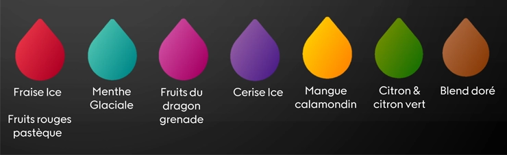 Présentation des icones de saveurs sur l'écran du pod Ultra de chez Vuse