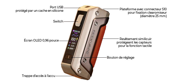 Vue éclatée du Mod Aegis Solo 3 de chez Geek Vape
