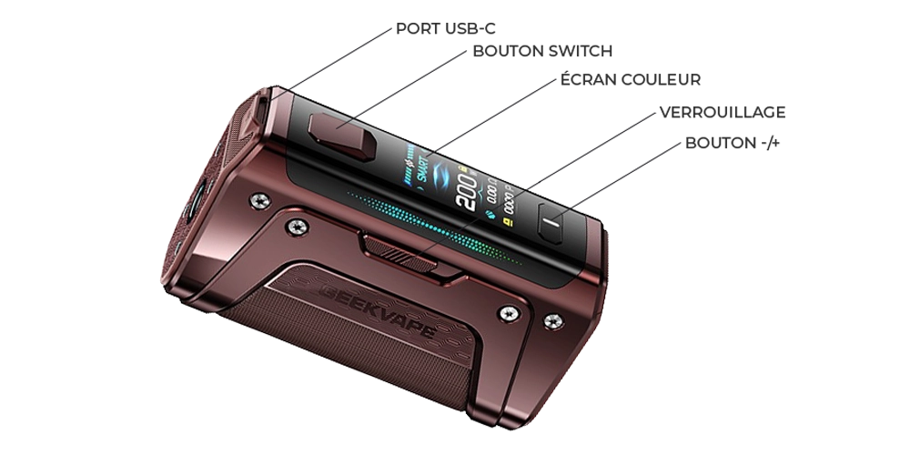 vue détaillée de la box Aegis Legend 5