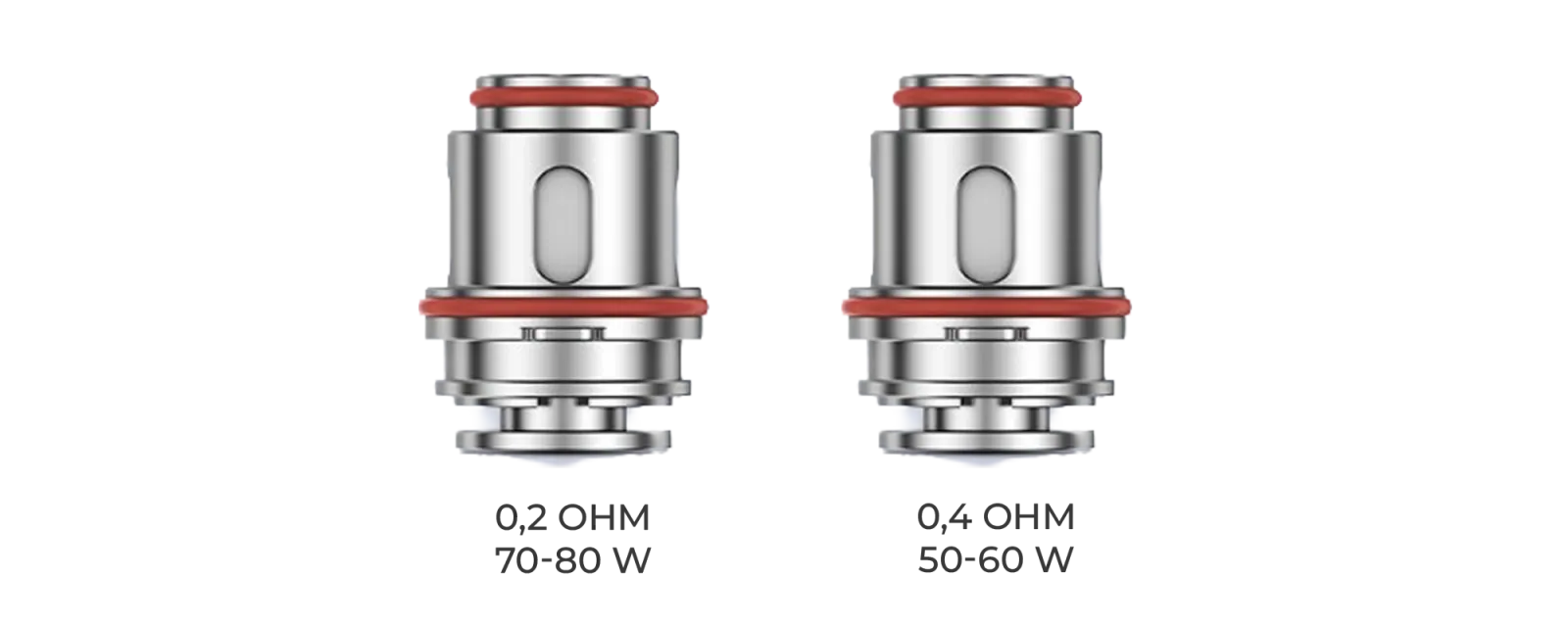 résistances z subohm tank 5 geekvape