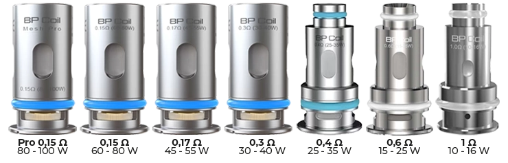 Présentation de la gamme des résistances BP Meshed et Coil Aspire