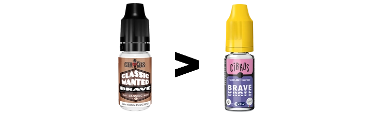 Image présentant le changement de packaging de la marque Cirkus