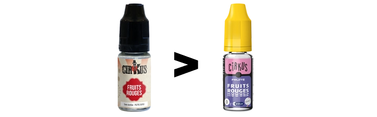 Image présentant le changement de packaging de la marque Cirkus