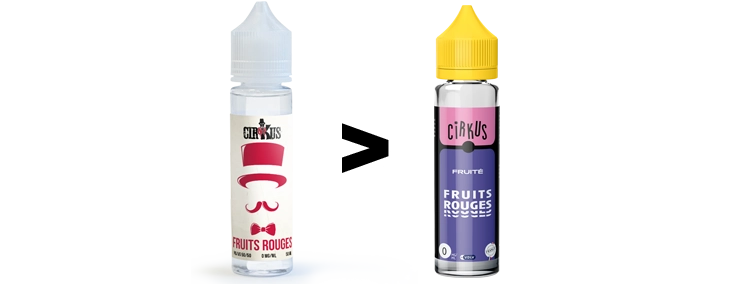 Image présentant le changement de packaging de la marque Cirkus
