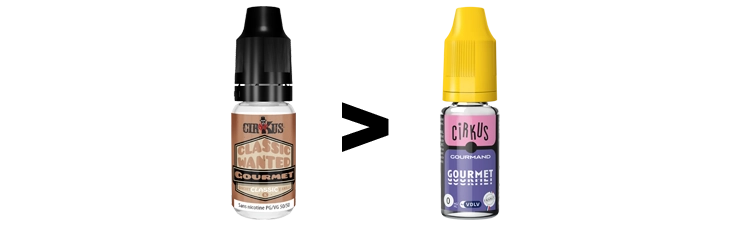Image présentant le changement de packaging de la marque Cirkus