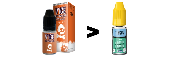 Image présentant le changement de packaging de la marque Cirkus