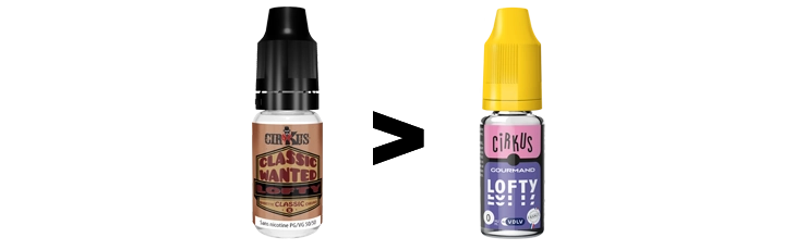 Image présentant le changement de packaging de la collection Classic Wanted en Cirkus