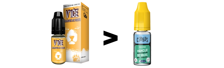 Image présentant le changement de packaging de la marque Cirkus