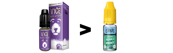 Image présentant le changement de packaging de la marque Cirkus