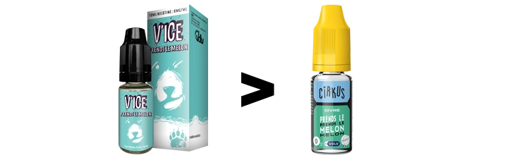 Image présentant le changement de packaging de la marque Cirkus
