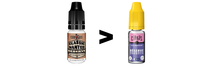 Image présentant le changement de packaging de la marque Cirkus