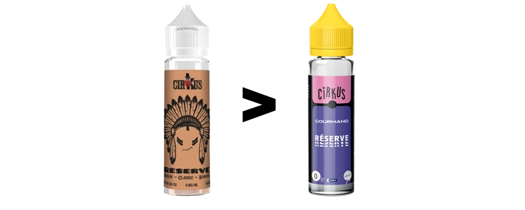 Image présentant le changement de packaging de la marque Classic Wanted en Cirkus