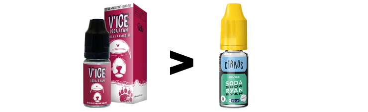 Image présentant le changement de packaging de la marque Cirkus