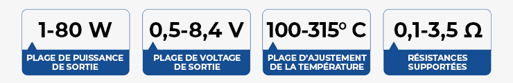 Image présentant les types de réglage de la Box Zelos 3 de chez Aspire