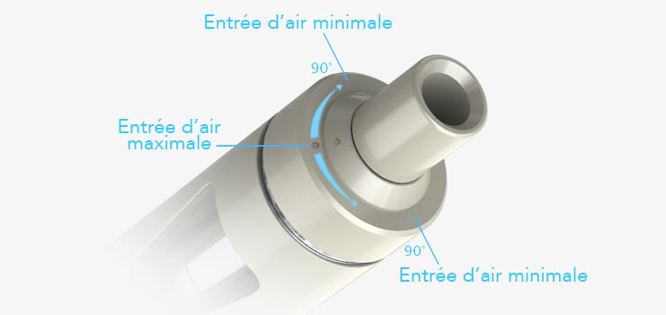Visuel de présentation de l’Air Flow, montrant les deux réglages en ouverture minimale et maximale