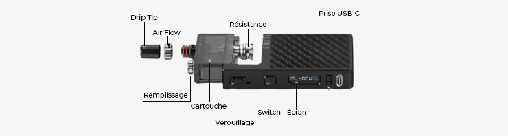 Vue éclatée de la box Lost Vape Q-Ultra