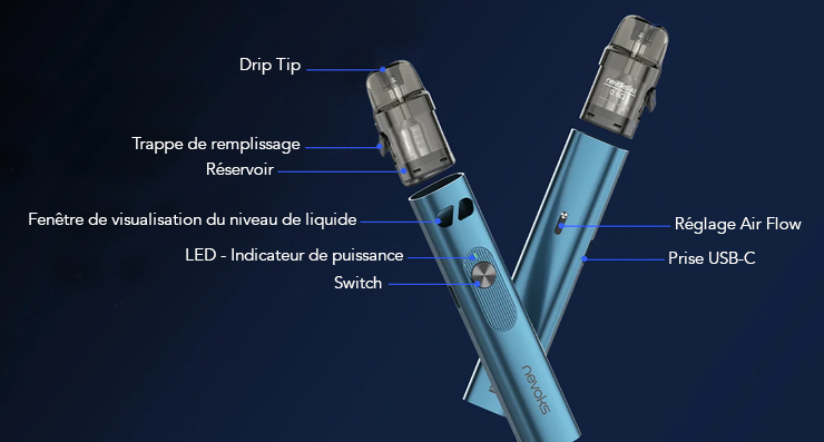 Visuel de la vue décomposée du pod feelin A1 Nevoks