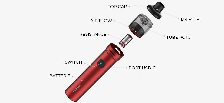Visuel présentant une vue éclatée de la e-cigarette GTX GO 80 de chez Vaporesso