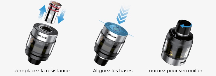 Image de présentation du changement de résistance du Kit Swag PX80 de chez Vaporesso