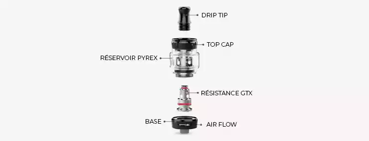 Vue éclatée du clearomiseur Vaporesso pour le Kit GTX One