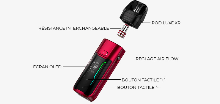 Vue éclatée du pod Luxe XR Max de chez Vaporesso