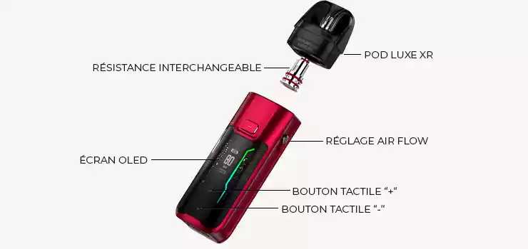 Vue éclatée du pod Luxe XR Max de chez Vaporesso