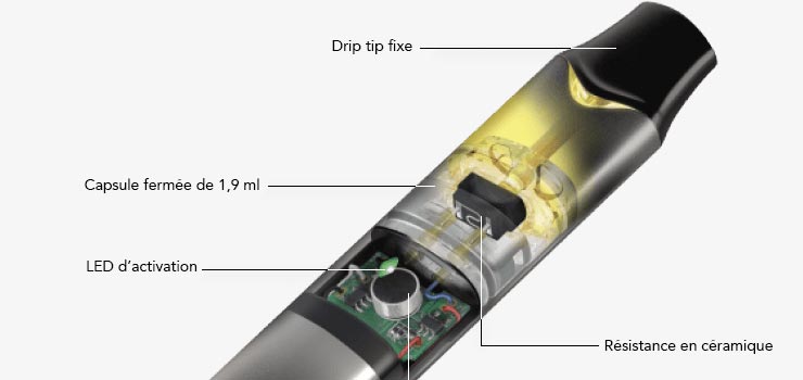 Visuel de l’ePod de chez Vype en vue éclatée montrant l’intérieur du pod