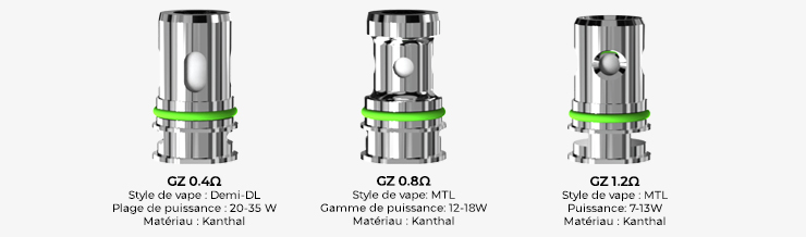 Image présentant les Résistances Coil GZ du clearomiseur Eleaf GZeno-S
